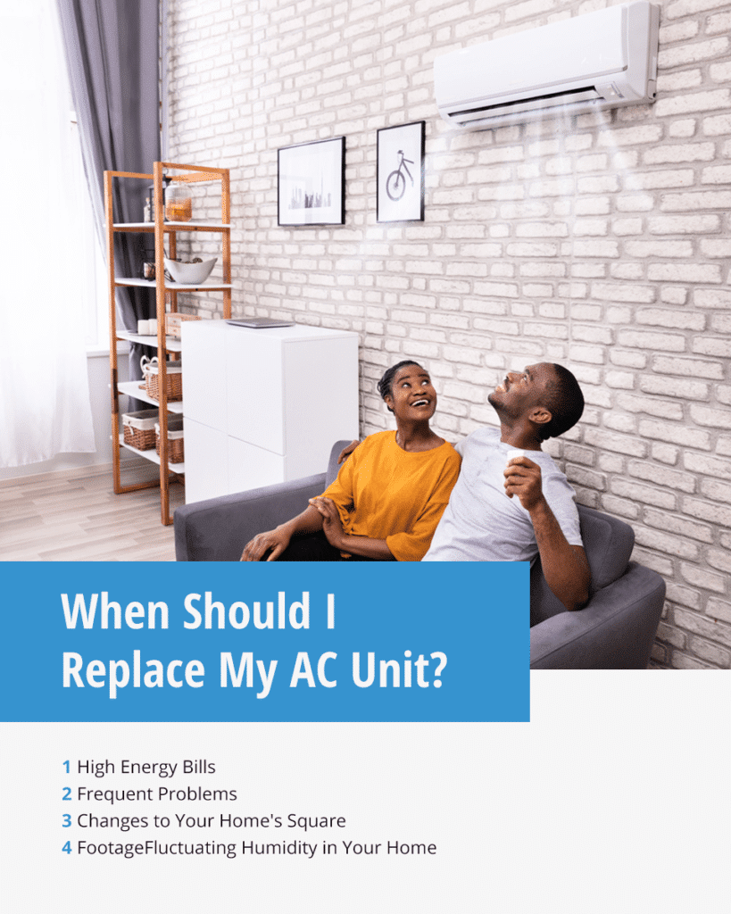 When should I replace my AC unit?